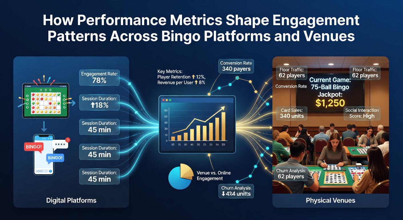 Bingo players engaging with digital interfaces and venue displays showing real-time performance data